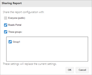 Sharing Report dialog box